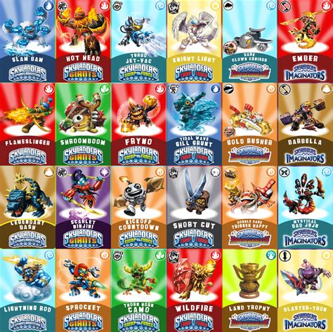 nfc cards skylanders|Skylanders nfc card ideas.